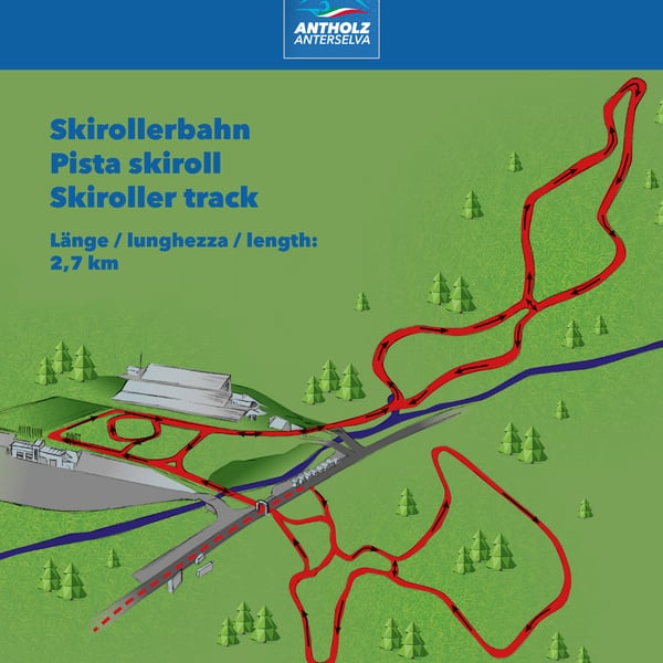 Skiroller track